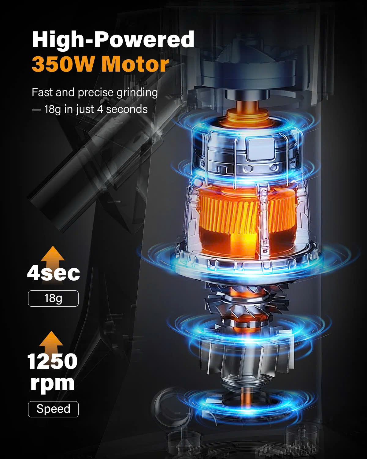 MOTOR Máy xay cà phê SHARDOR