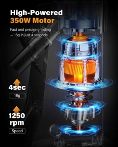 MOTOR Máy xay cà phê SHARDOR